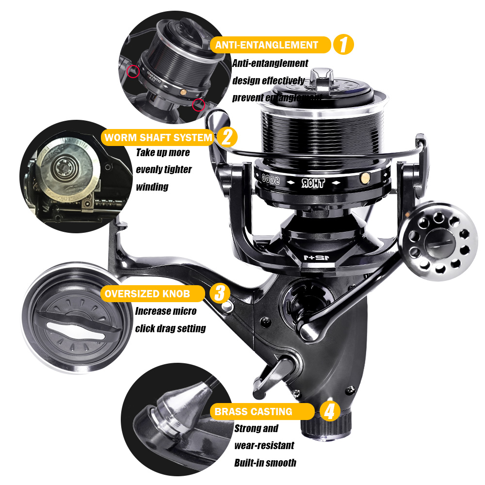 Neue Karpfen Angelrolle Spinnr – Daiwa Reel Fuego Bewertung und Preis