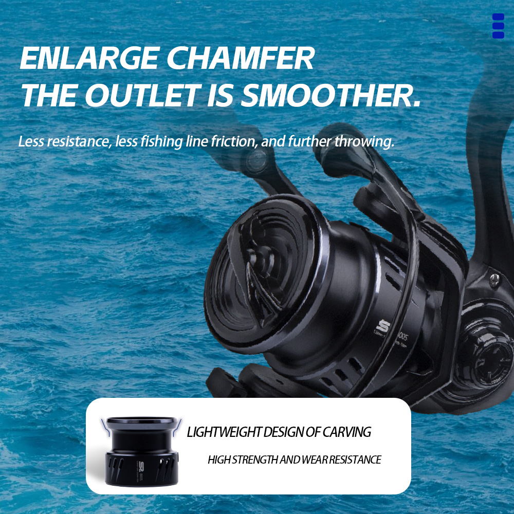 FISHINGFANS ORCA S2 800S 1000S – Kastking Reel Zephyr Bewertung und Preis
