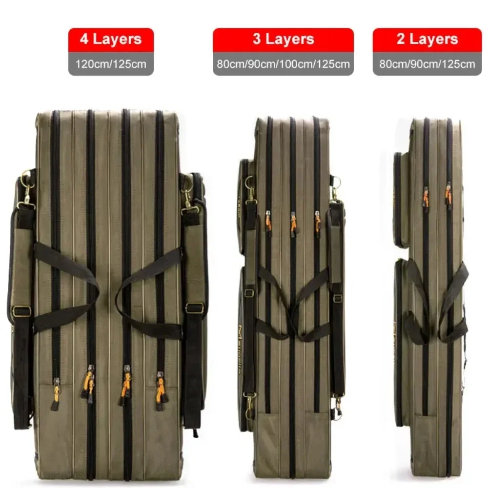 1A*2/3 Schicht 80/90/100/120CM – Reel Bag Bewertung und Preis