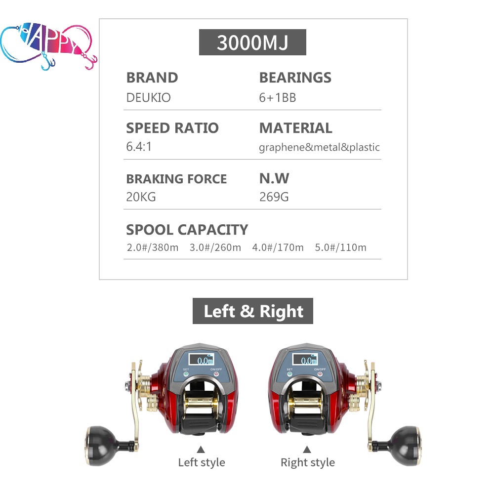 6+1BB Digitalanzeige Elektrisc – Trolling Reel Bewertung und Preis