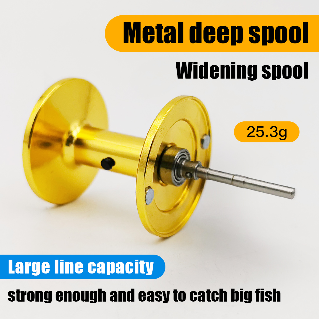 16-Kilogramm-Bremskraft, 6,3-G – Trolling Reel Bewertung und Preis
