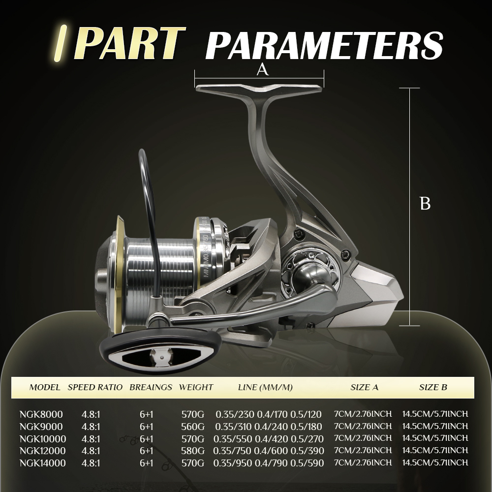 NGK Edelstahllager Spinn-Angel – Ice Fishing Reel Bewertung und Preis